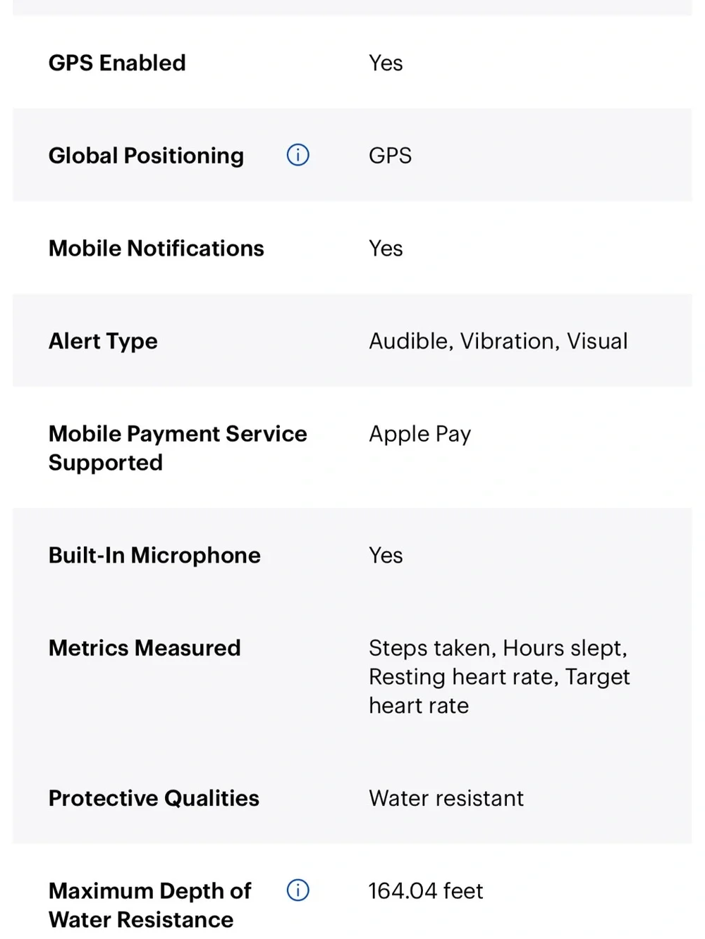 Apple Watch SE 2nd gen 32 gb